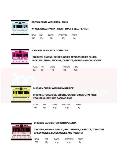 Fitnation online menu